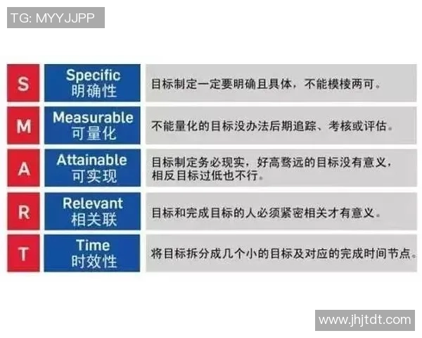 文班强调循序渐进的重要性总冠军目标需一步一个脚印实现